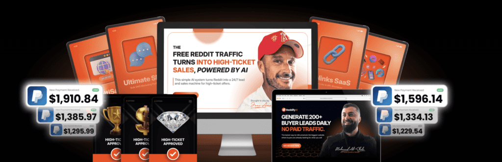 ReddifyAI dashboard preview showing AI Reddit auto-posting, DM follow-up automation, and lead capture analytics